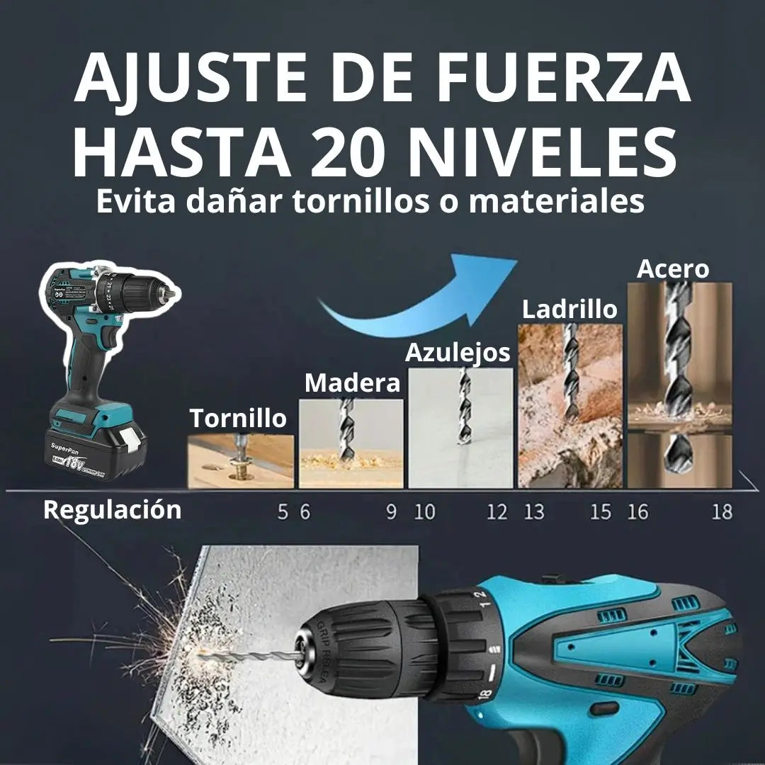 Kit de Taladro de 96V y Mini Amoladora + Regalo